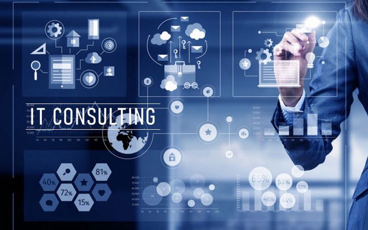Technology consulting